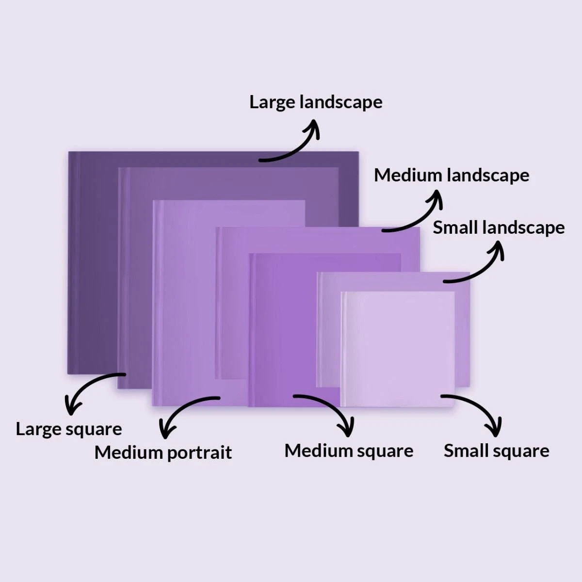 Hardcover Photo Book With Baby Theme - Image 2